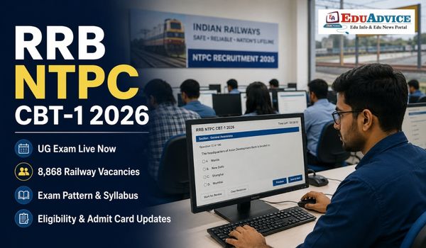 RRB NTPC CBT 1 2026 Exam Date, Pattern, Syllabus & Eligibility