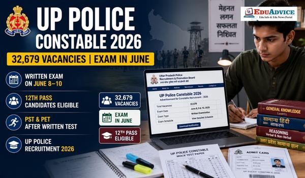 UP Police Constable Exam 2026 | 32679 Vacancy, Dates & Syllabus