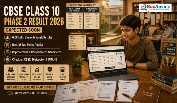 CBSE Class 10 Phase 2 Result 2026 Date & Steps