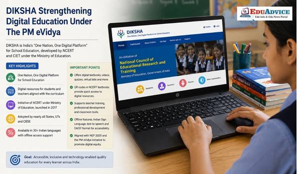DIKSHA Becomes India's One Nation, One Digital Platform, Here's How It Is Transforming School Education