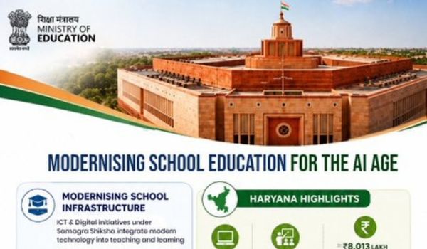 NEP 2020, How India Is Modernising School Education for the AI Era