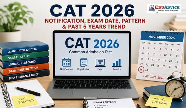 CAT 2026 Notification Soon, Exam Date, Pattern And 5 Year Trends