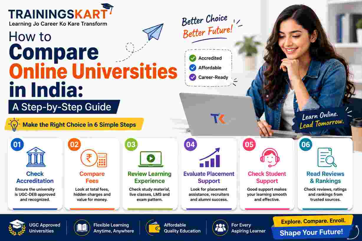 How to Compare Online Universities in India: Complete 2026 Guide