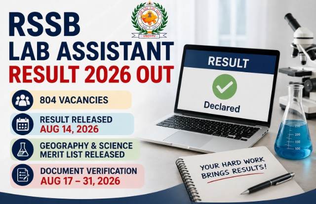 RSSB Lab Assistant Result 2026 Released; Check Merit List, Cut Off and Document Verification Dates