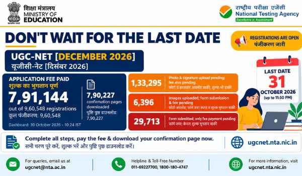 UGC NET December 2026 Crosses 9.60 Lakh Registrations: Why Candidates Must Act Before October 31