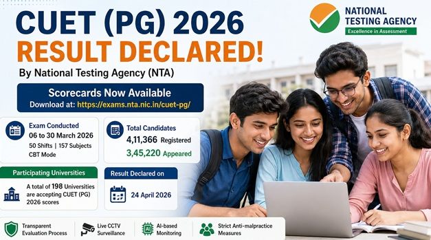 CUET PG 2026 Result Declared by NTA | Scorecard Download, Stats ...