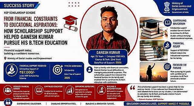 ₹87,000 Scholarship Helps B.Tech Student Ganesh Kumar Continue Education