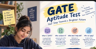 GATE 2027 Registration: September 27 Last Date to Apply Without Late Fee; Check Eligibility, Fees and Benefits
