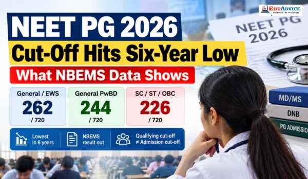 NEET PG 2026 Cut Off Hits Six Year Low: Check NBEM Data and Category Wise Marks