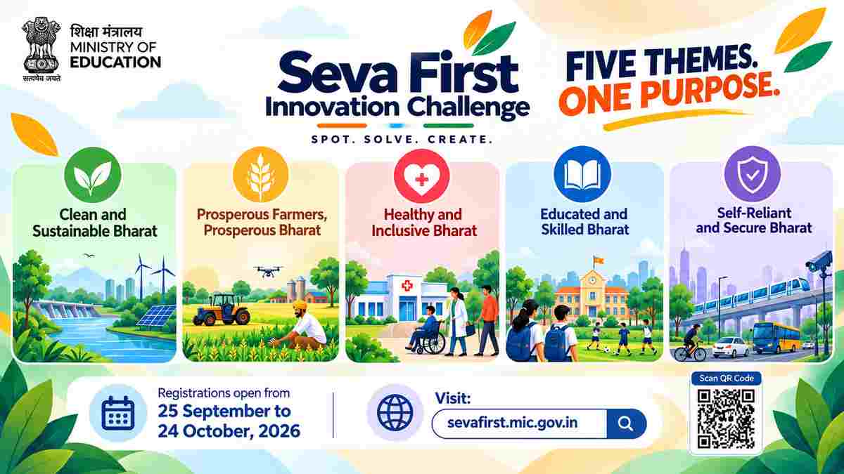 Seva First Innovation Challenge 2026: Could Your Idea Win Rs. 10 Lakh? Check Themes, Eligibility and Dates